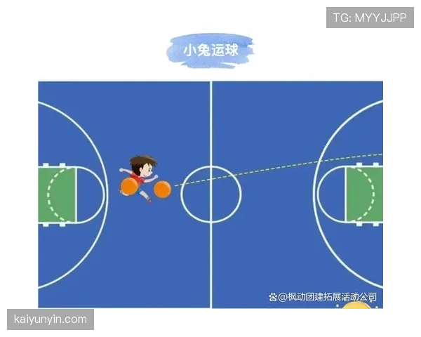 篮球比赛中如何正确理解和应用底线规则？