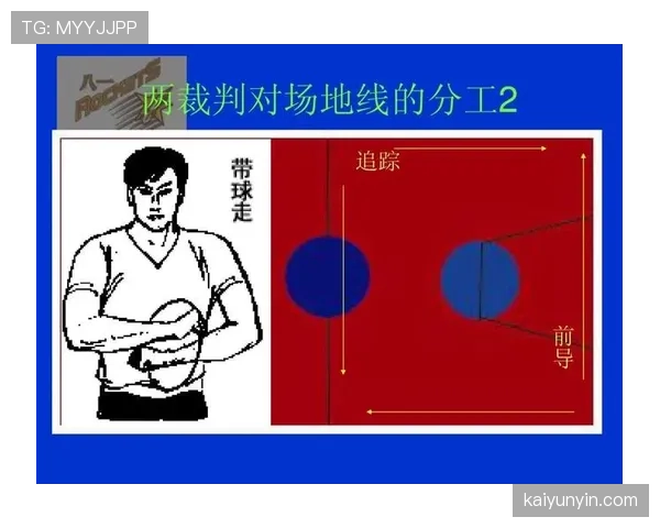 篮球规则深度解析：打手犯规的判定标准与处罚