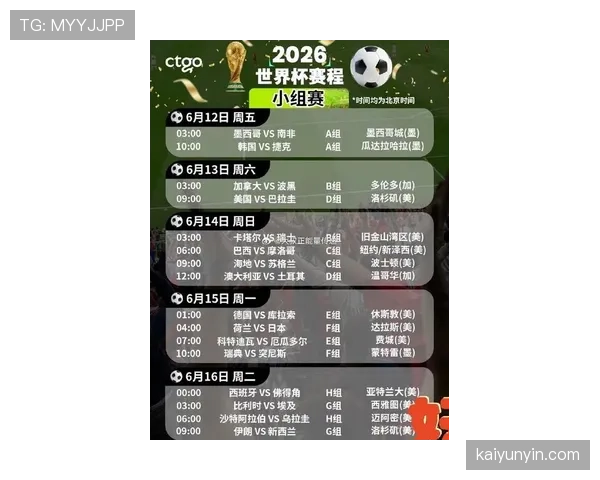 2026世界杯48队12个小组赛制如何规定，小组前两名和成绩最好第三名如何晋级