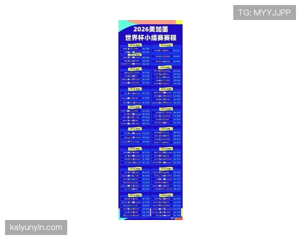 2026世界杯小组赛晋级规则详解：小组前两名及8个最佳第三如何出线