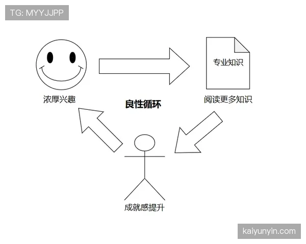 佩德里成长轨迹与上限分析