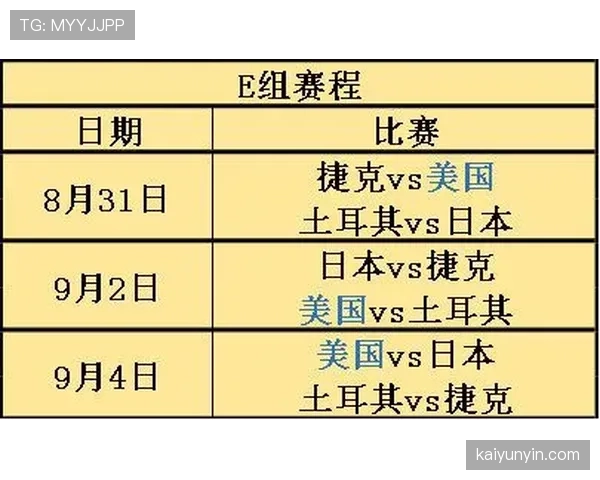 科特迪瓦2026世界杯预选赛赛程分析及出线前景预测