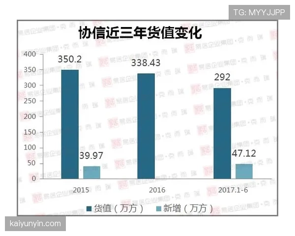 穆西亚拉表现稳定性与数据含金量解析 穆西亚拉表现稳定性与数据含金量解析